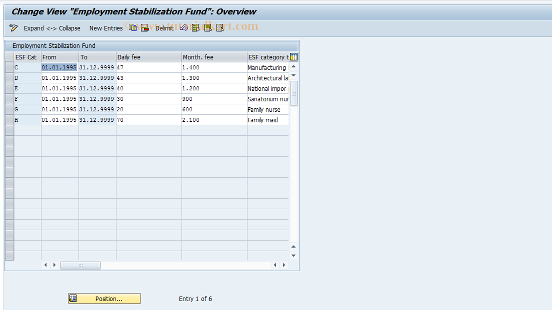 SAP TCode S_AHR_61002499 - IMG-Aktivität: OHATW_SF100