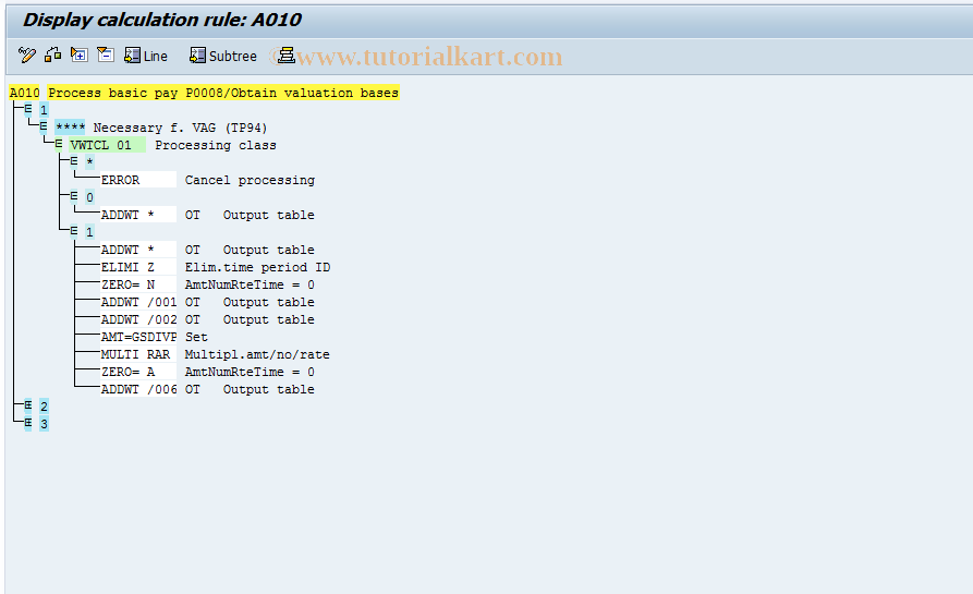 SAP TCode S_AHR_61002601 - IMG Activity: OHAABW201