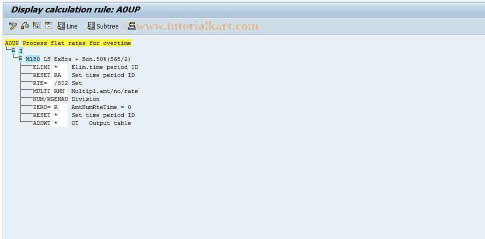 SAP TCode S_AHR_61002630 - IMG Activity: OHAAQU201