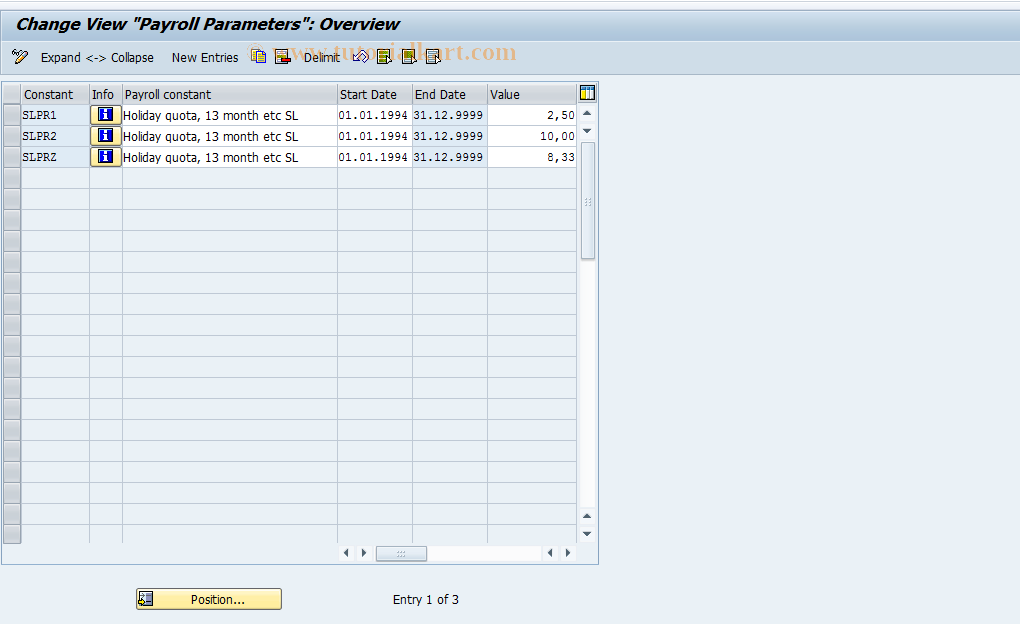 SAP TCode S_AHR_61002636 - IMG Activity: OHACM0141