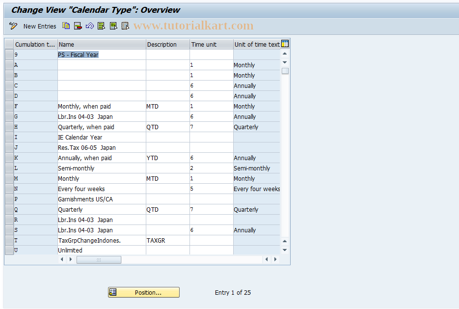 SAP TCode S_AHR_61002723 - IMG-Aktivität: OHATH_CU030