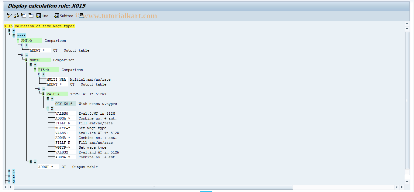 SAP TCode S_AHR_61002727 - IMG-Aktivität: OHAWAVXT00