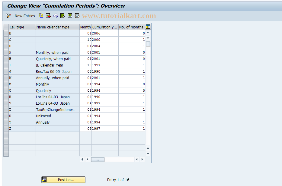 SAP TCode S_AHR_61002735 - IMG-Aktivität: OHATH_CU050