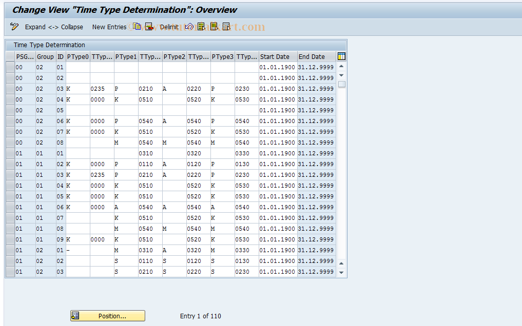 SAP TCode S_AHR_61002824 - IMG Activity: OHACTI120