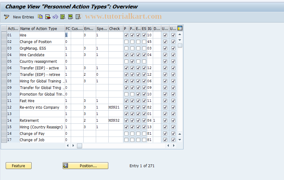 SAP TCode S_AHR_61002873 - IMG Activity: OHACKA015