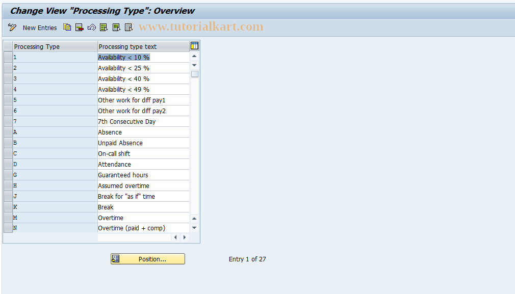 SAP TCode S_AHR_61002879 - IMG-Aktivität: OHAWTI130