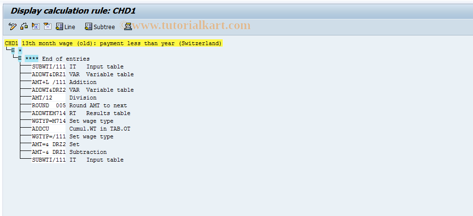 SAP TCode S_AHR_61002895 - IMG Activity: OHACDR001