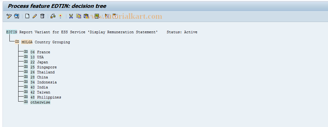 SAP TCode S_AHR_61002932 - IMG-Aktivität: OHATHEDTINTERNET