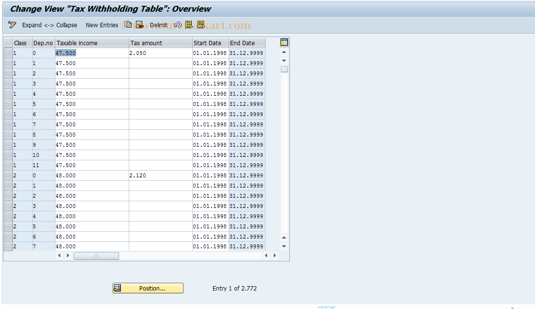 SAP TCode S_AHR_61003201 - IMG-Aktivität: OHATW_TX220