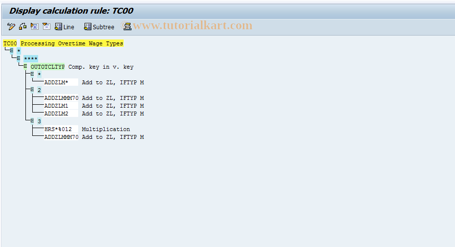 SAP TCode S_AHR_61003224 - IMG-Aktivität: OHATH_TI370