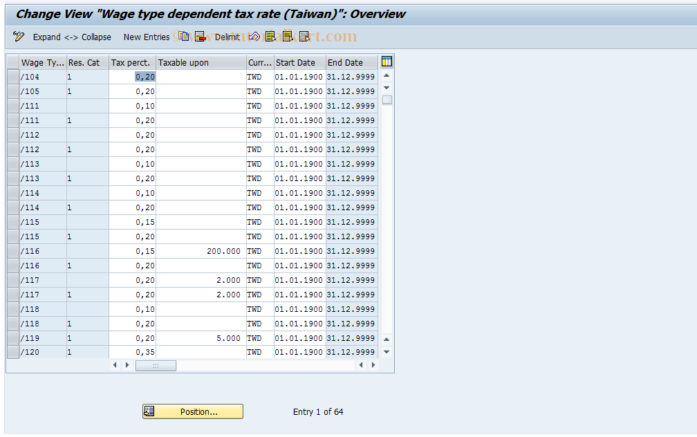 SAP TCode S_AHR_61003233 - IMG-Aktivität: OHATW_BN220