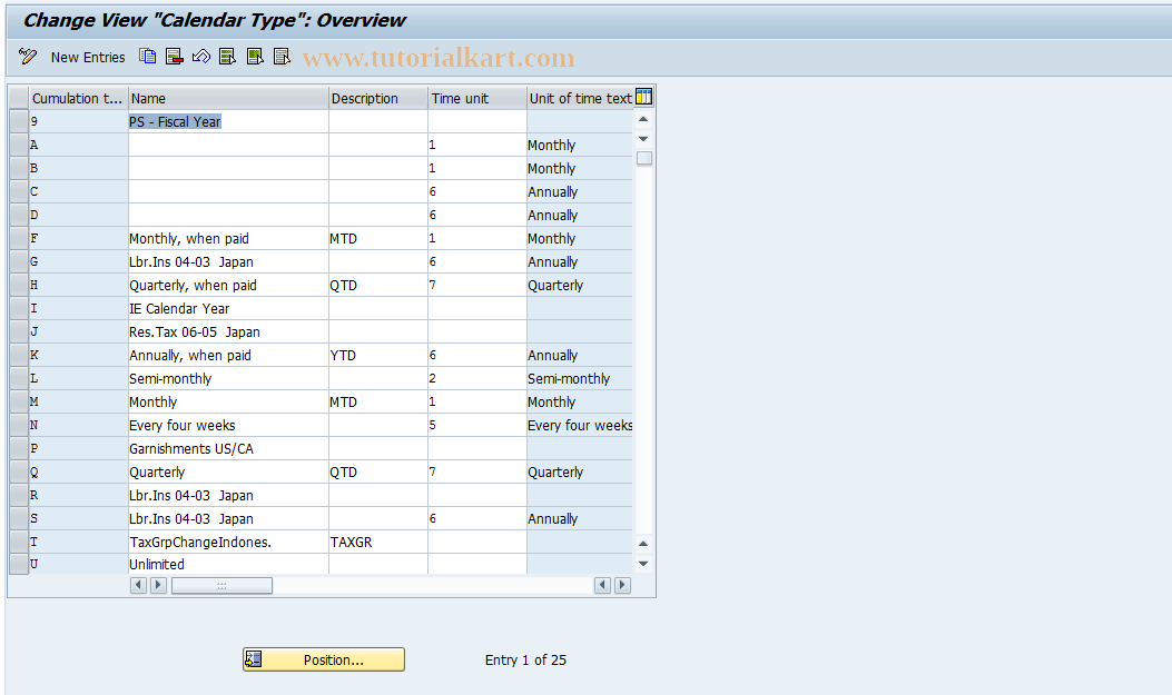 SAP TCode S_AHR_61003242 - IMG-Aktivität: OHATWCU030