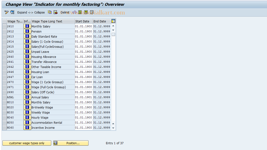 SAP TCode S_AHR_61003370 - IMG-Aktivität: OHATH_KF002