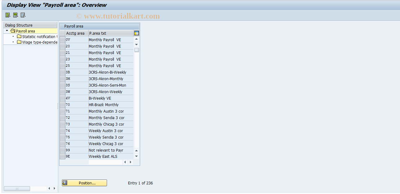 SAP TCode S_AHR_61003414 - IMG Activity : OHAMDADSDEMAND