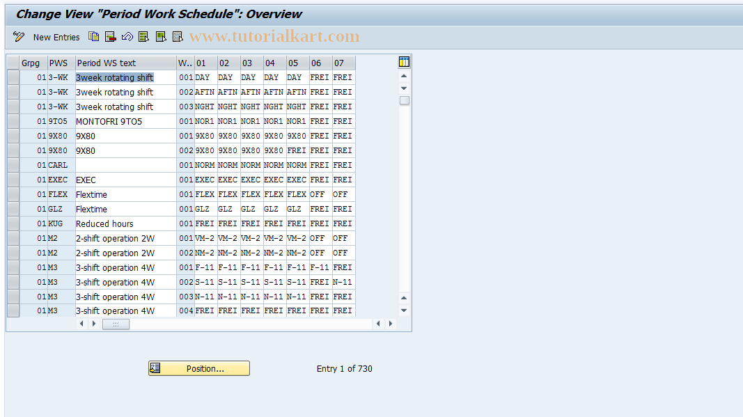 SAP TCode S_AHR_61003508 - IMG Activity: OHADKU23E