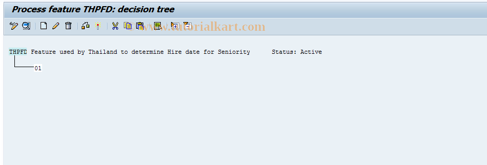 SAP TCode S_AHR_61003513 - IMG-Aktivität: OHATH_TX050