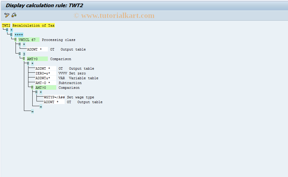 SAP TCode S_AHR_61003576 - IMG-Aktivität: OHATW_TX260