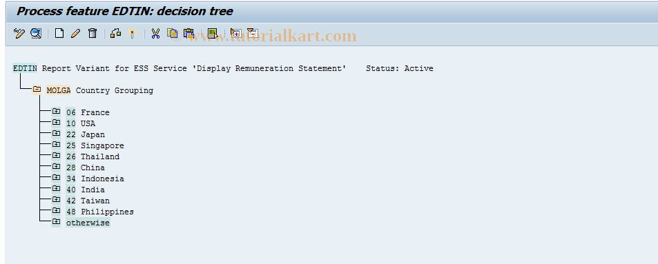 SAP TCode S_AHR_61003608 - IMG-Aktivität: OHASGEDTINTERNET