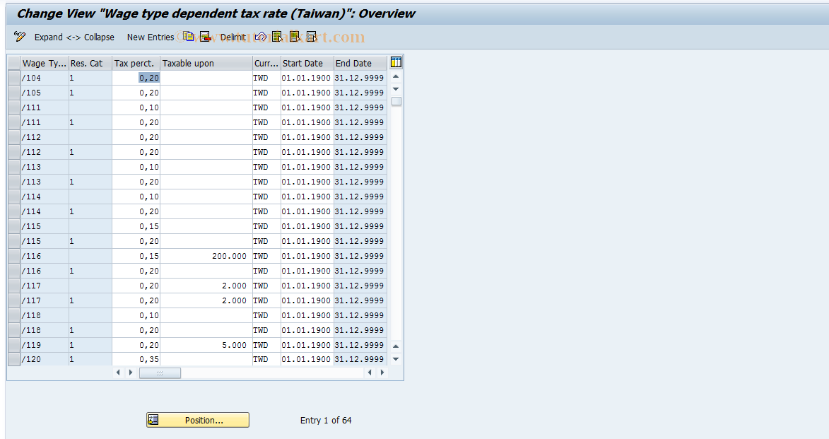 SAP TCode S_AHR_61003615 - IMG-Aktivität: OHATW_TX230