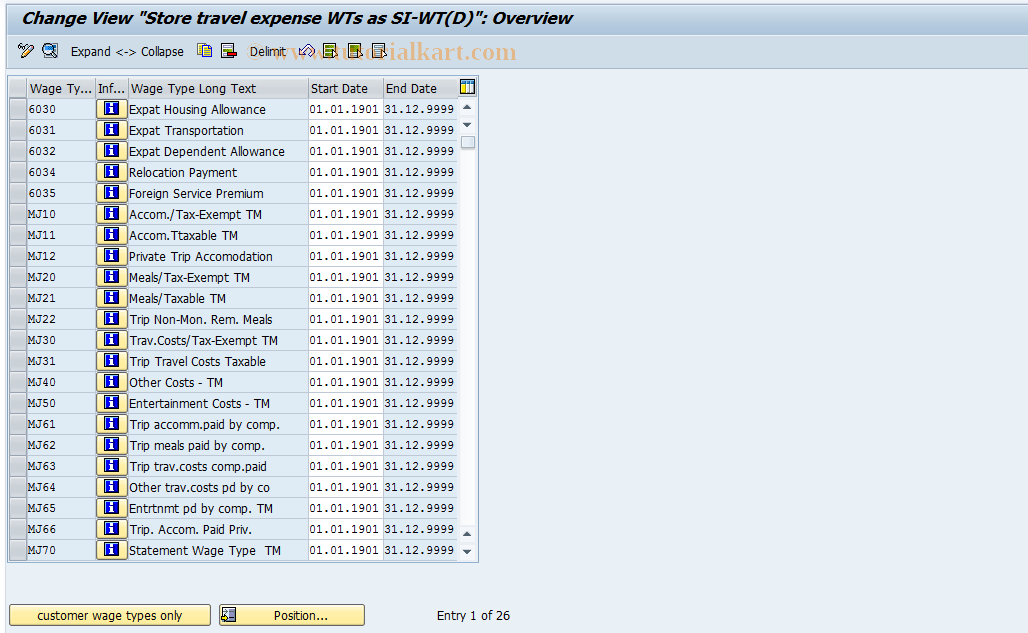 SAP TCode S_AHR_61003660 - IMG Activity: OHADTR200