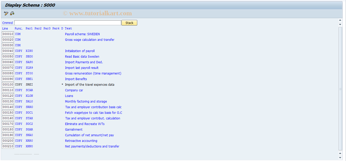 SAP TCode S_AHR_61003662 - IMG-Aktivität: OHASE_DL021