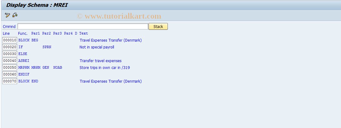 SAP TCode S_AHR_61003664 - IMG Activity: OHAM_REISEKOS