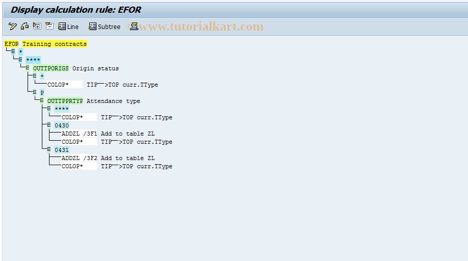 SAP TCode S_AHR_61003677 - IMG activity: OHAESFOR2