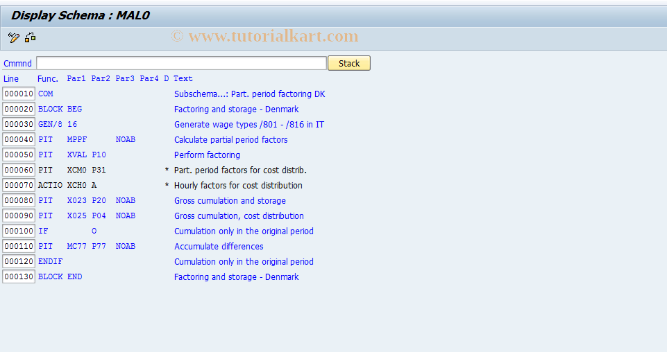 SAP TCode S_AHR_61003687 - IMG Activity: OHAM_MAL0