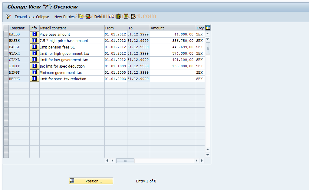 SAP TCode S_AHR_61003721 - IMG-Aktivität: OHASTA004