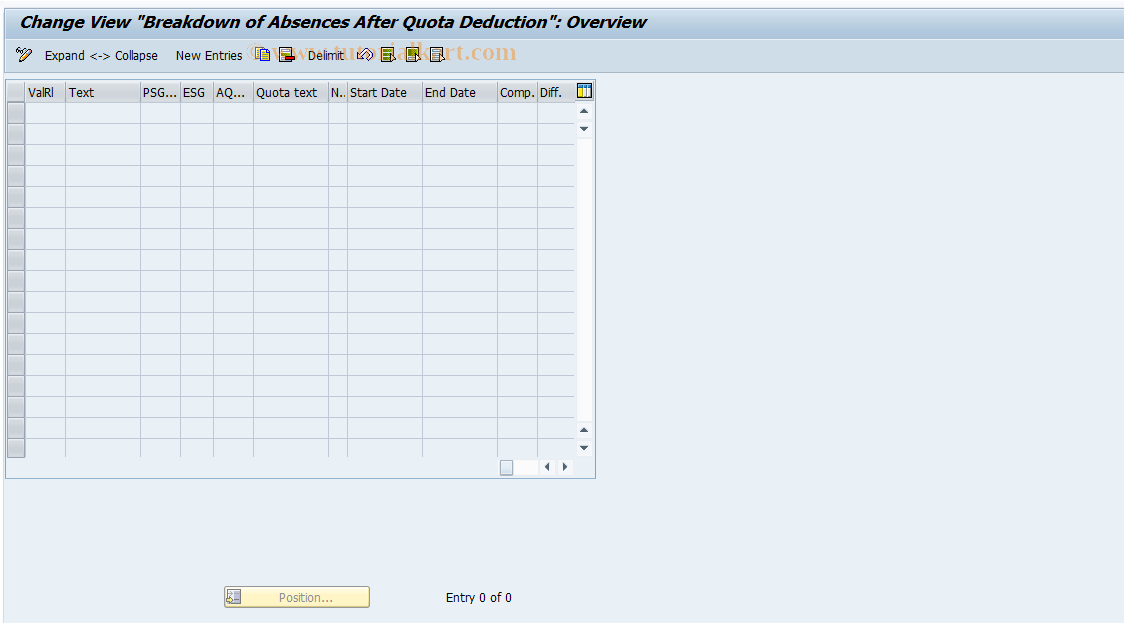 SAP TCode S_AHR_61003759 - IMG-Aktivität: OHARAB201