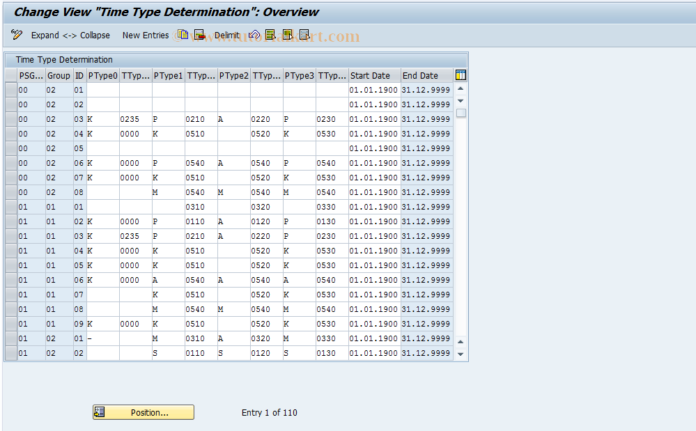 SAP TCode S_AHR_61003837 - IMG-Aktivität: OHARTI120