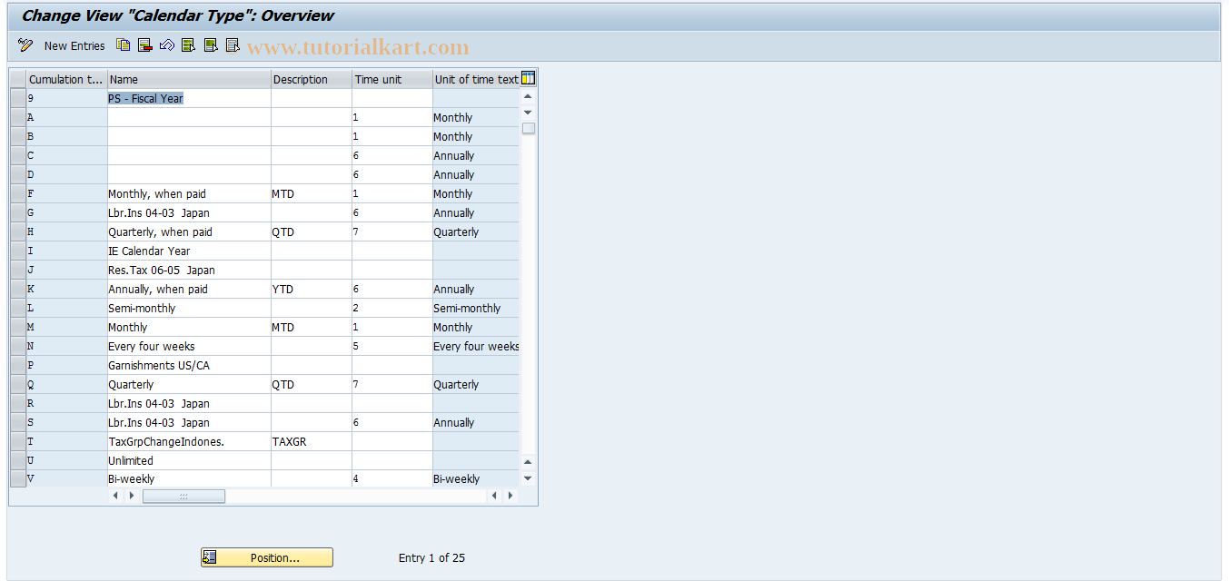 SAP TCode S_AHR_61003902 - IMG Activity: OHAM_0911