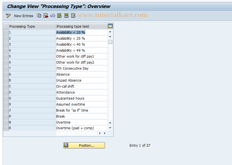 SAP TCode S_AHR_61003906 - IMG-Aktivität: OHARTI130