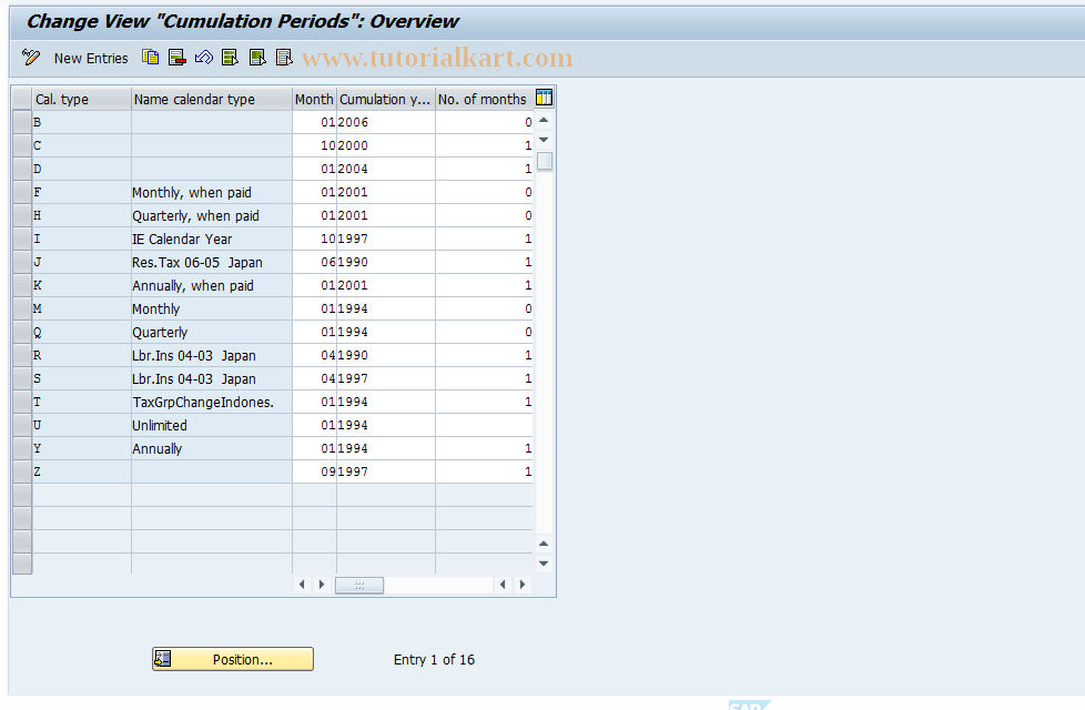 SAP TCode S_AHR_61003950 - IMG-Aktivität: OHAR0913