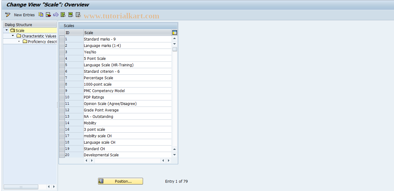 SAP TCode S_AHR_61003979 - IMG Activity: SIMG_CFMENUOHP2OOSC