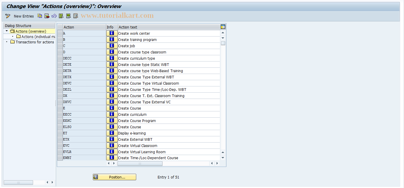 SAP TCode S_AHR_61003995 - IMG Activity: SIMG_FMENUOHP2OOMT