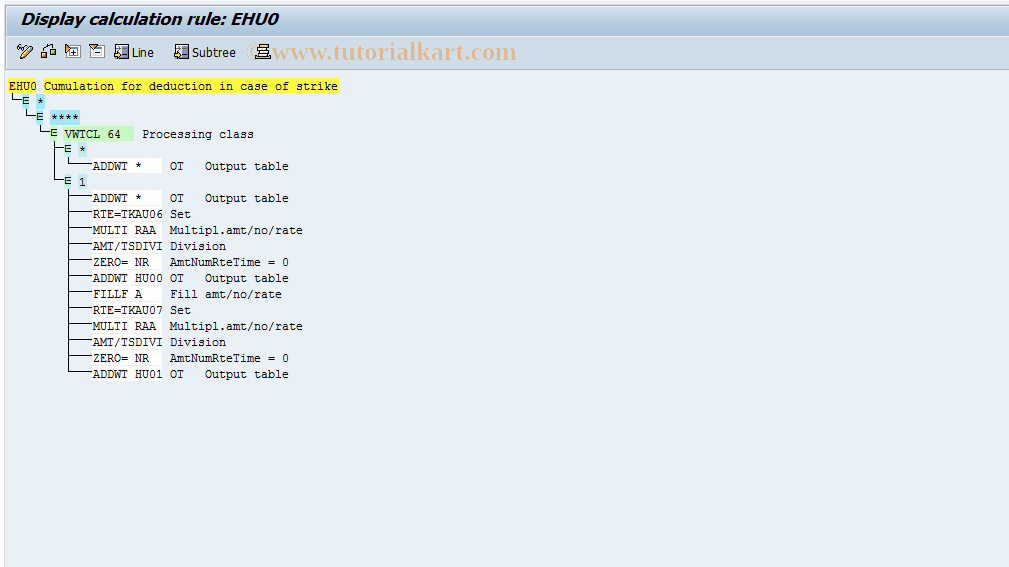 SAP TCode S_AHR_61004038 - IMG activity: OHAEHU001