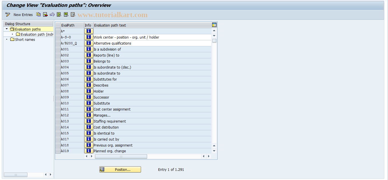 SAP TCode S_AHR_61004114 - IMG Activity: SIMG_FMENUOHP2OOAW