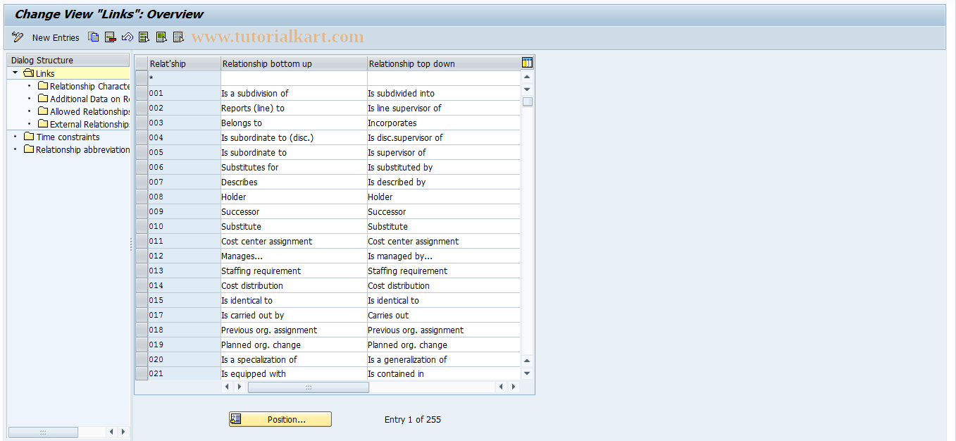 SAP TCode S_AHR_61004119 - IMG Activity: SIMG_FMENUOHP2OOVK