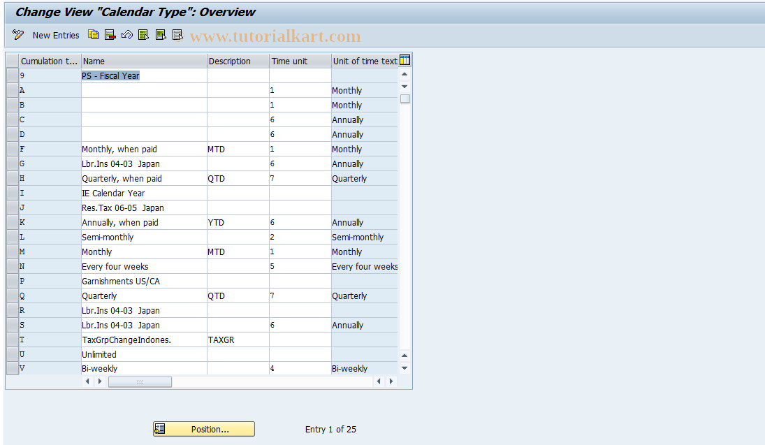 SAP TCode S_AHR_61004197 - IMG-Aktivität: OHAPH_0911