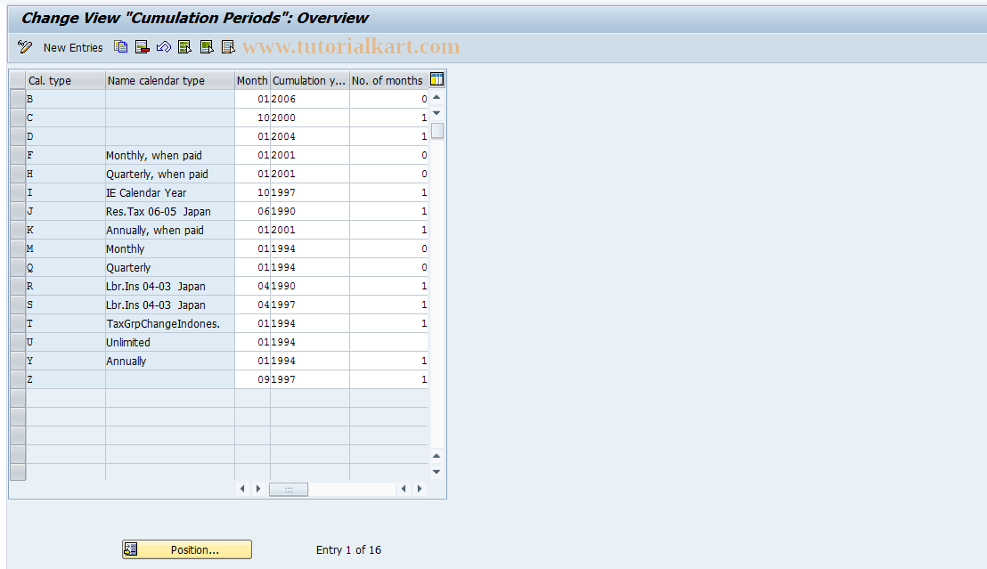 SAP TCode S_AHR_61004206 - IMG-Aktivität: OHAPH_0913