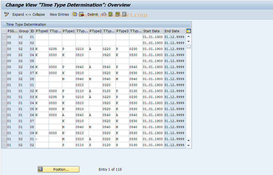 SAP TCode S_AHR_61004323 - IMG-Aktivität: OHASE_TI120