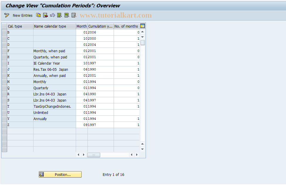 SAP TCode S_AHR_61004514 - IMG-Aktivität: OHAS0913