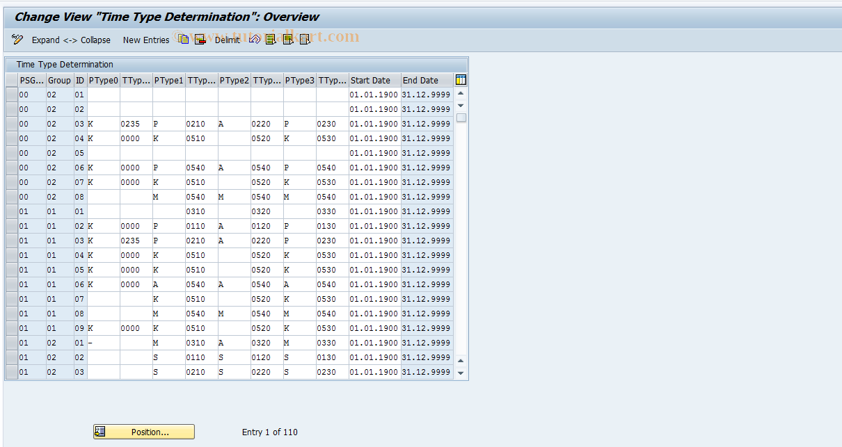 SAP TCode S_AHR_61004537 - IMG Activity: OHAM_TI120