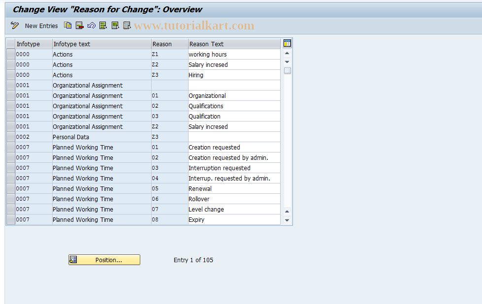 SAP TCode S_AHR_61004624 - IMG-Aktivität: OHANZSUP007