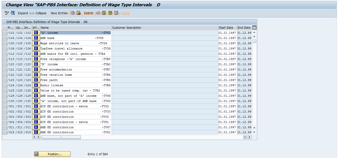 SAP TCode S_AHR_61004639 - IMG Activity: OHAM_PBS_WAGE