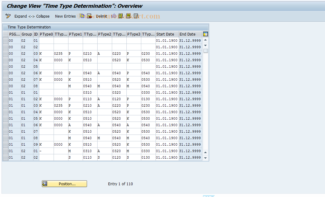 SAP TCode S_AHR_61004736 - IMG-Aktivität: OHAPH_TI120