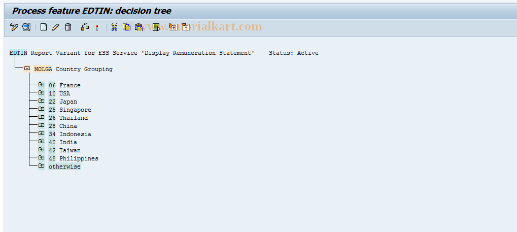 SAP TCode S_AHR_61004858 - IMG-Aktivität: OHANZEDTINTERNET