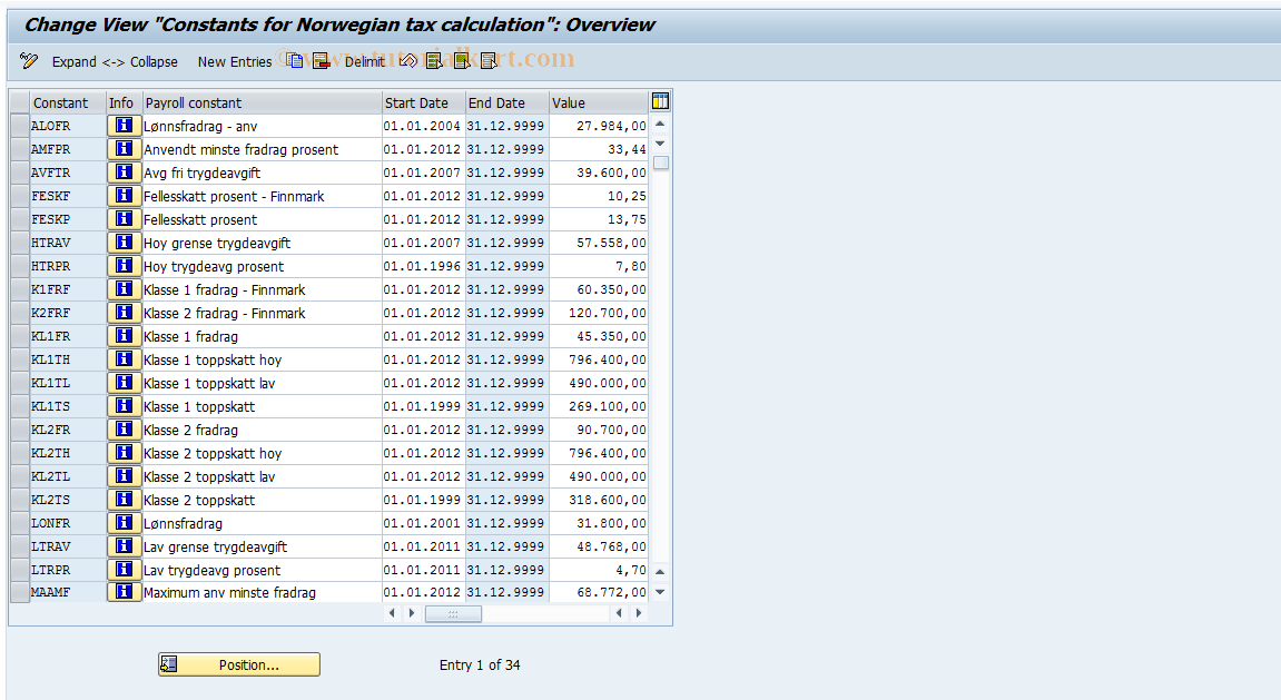 SAP TCode S_AHR_61004926 - IMG-Aktivität: OHAVTAXT