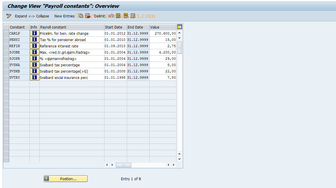 SAP TCode S_AHR_61004929 - IMG-Aktivität: OHAVKONS